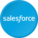 Salesforce Inc