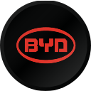 BYD CO LTD H SHS
