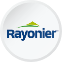 Rayonier Inc. REIT